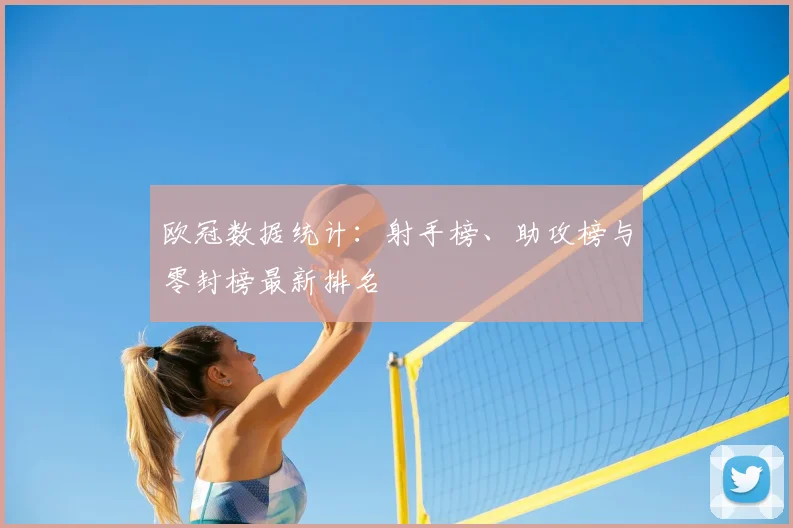 欧冠数据统计：射手榜、助攻榜与零封榜最新排名